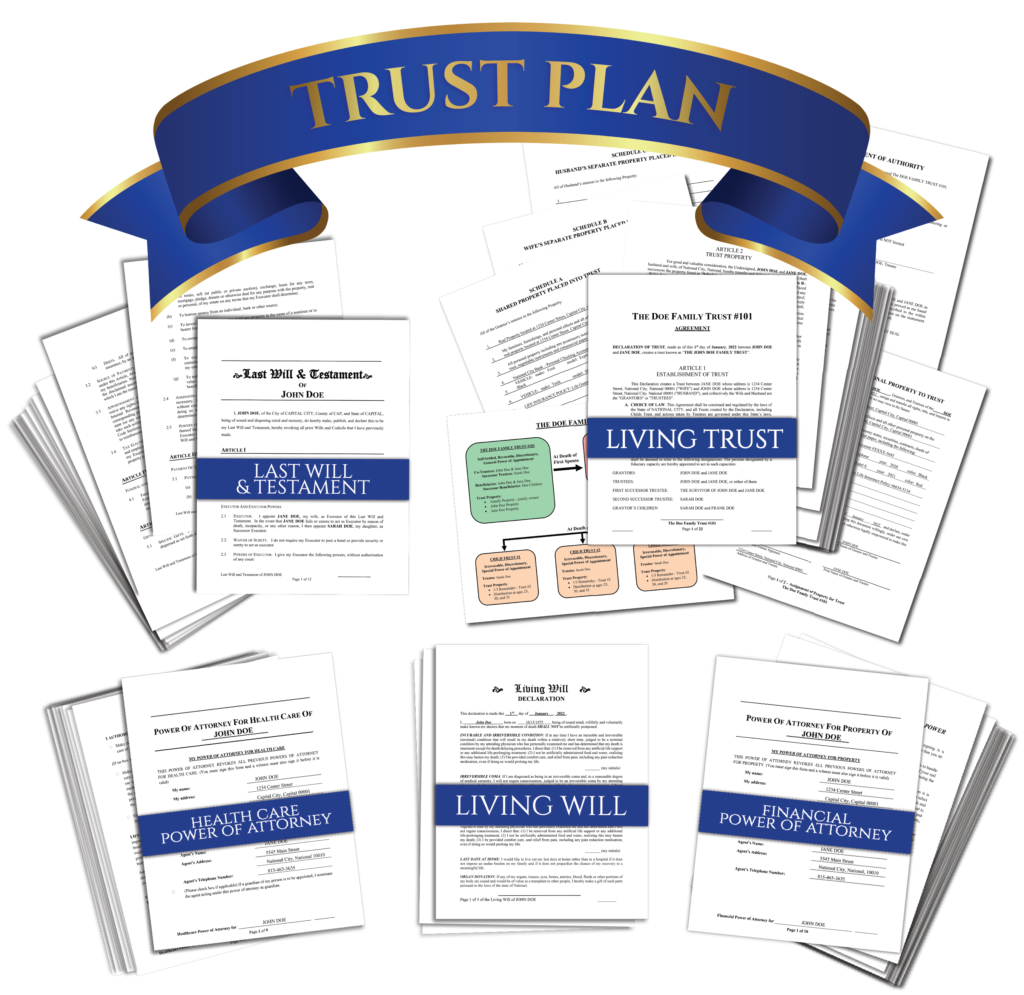 Supernus Trust Plan 01